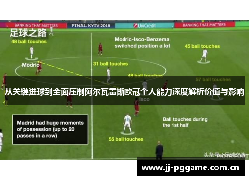 从关键进球到全面压制阿尔瓦雷斯欧冠个人能力深度解析价值与影响