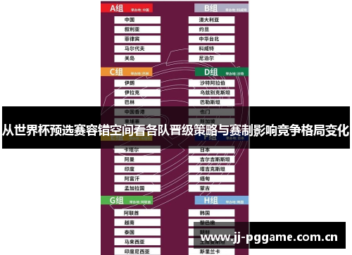 从世界杯预选赛容错空间看各队晋级策略与赛制影响竞争格局变化